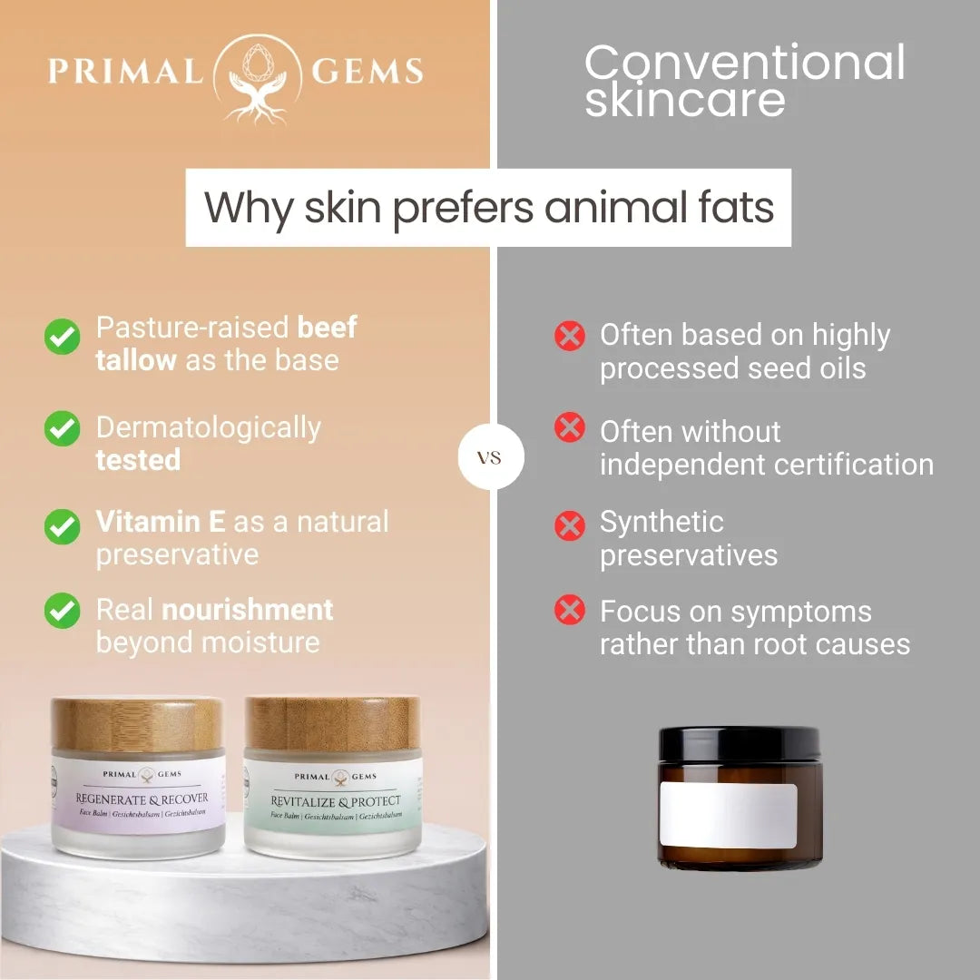 Comparison between Primal Gems tallow-based skincare and conventional skincare using processed plant oils.