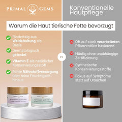 Vergleich zwischen Tallow Face Balms von Primal Gems und konventioneller Hautpflege